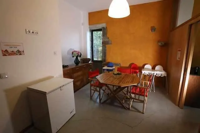 Quinta Dos Avidagos Villa *